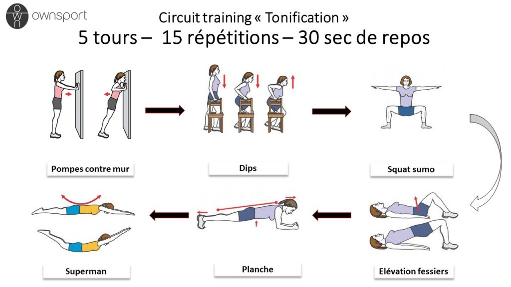 Musculation haut du corps - Un circuit training pour un corps tonique !